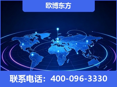 毕节-品牌优化