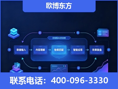 毕节-专业deepseek优化